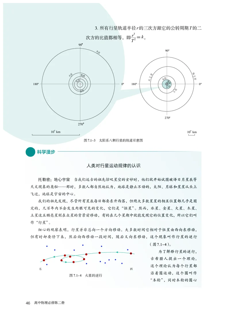 物理必修第2册_高中三年全科资料_高中_高中电子教材_高中物理_人教版
