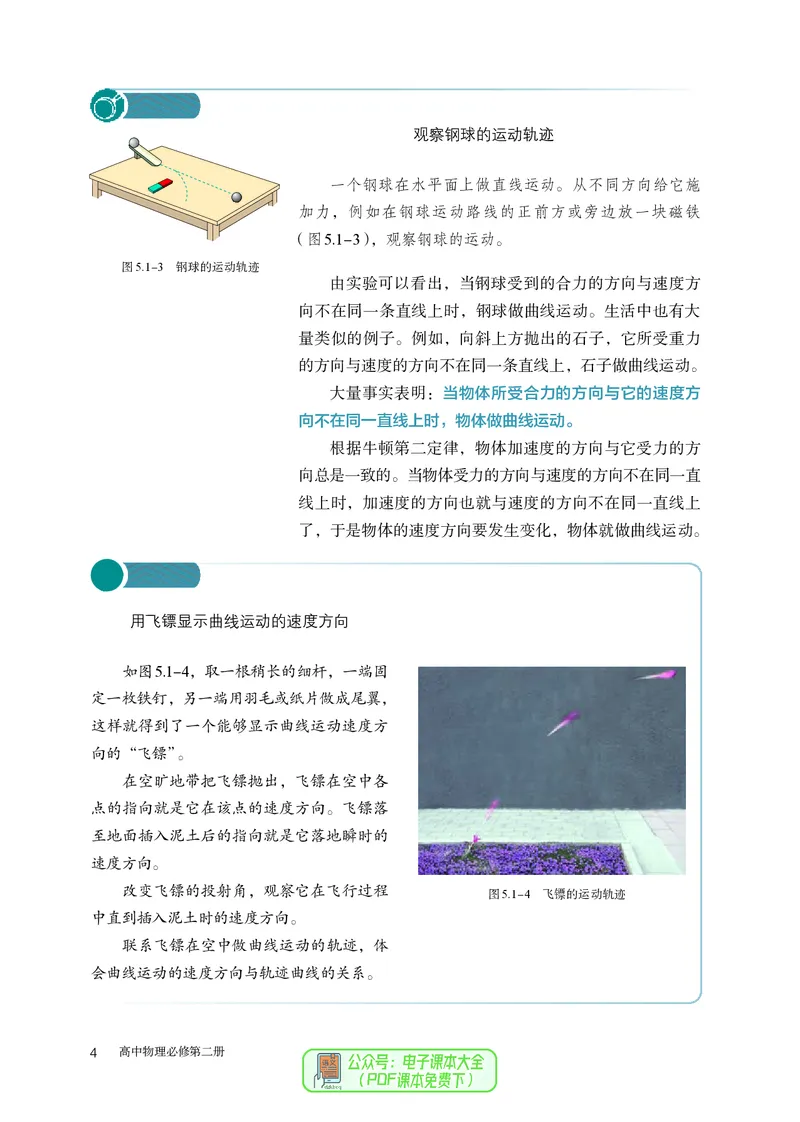 物理必修第2册_高中三年全科资料_高中_高中电子教材_高中物理_人教版