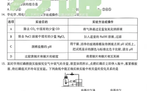 2026《万唯中考&bull;重庆黑白卷》化学白卷_2026中考押题卷合集_2026《万唯中考黑白卷》地方版(1)_2026《万唯中考&bull;重庆黑白卷》7科_2026《万唯中考&bull;重庆黑白卷》化学