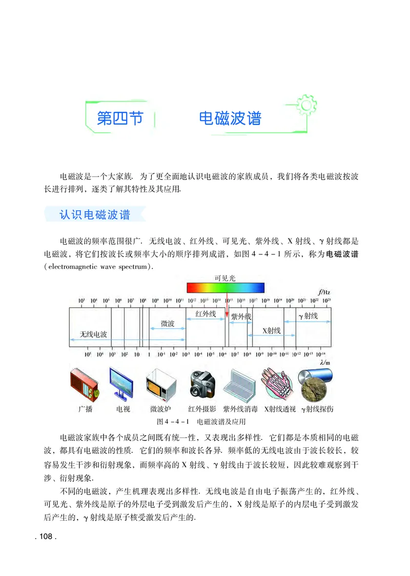 普通高中教科书物理选择性必修第二册_高中三年全科资料_高中_高中电子教材_高中物理_粤教版