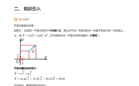 空间向量与立体几何(学生版)_高中三年全科资料_高中_学而思高中数学（暑假衔接）面授升高..高二.高三_学而思面授班升高二暑期讲义+题集