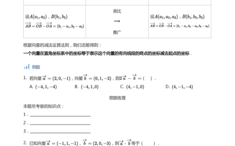 空间向量与立体几何(学生版)_高中三年全科资料_高中_学而思高中数学（暑假衔接）面授升高..高二.高三_学而思面授班升高二暑期讲义+题集