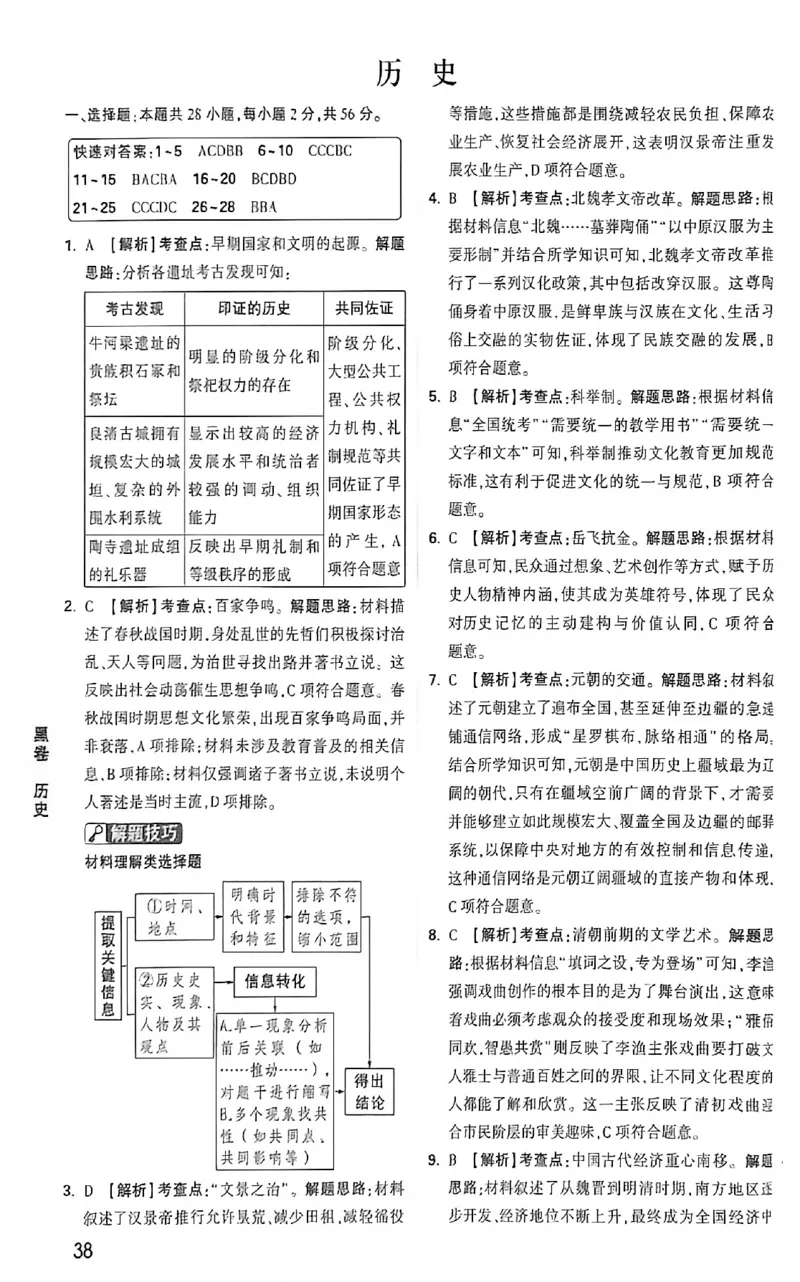 2026《万唯中考&bull;福建黑白卷》历史黑卷答案_2026中考押题卷合集_2026《万唯中考黑白卷》地方版(1)_2026《万唯中考&bull;福建黑白卷》7科_2026《万唯中考&bull;福建黑白卷》历史