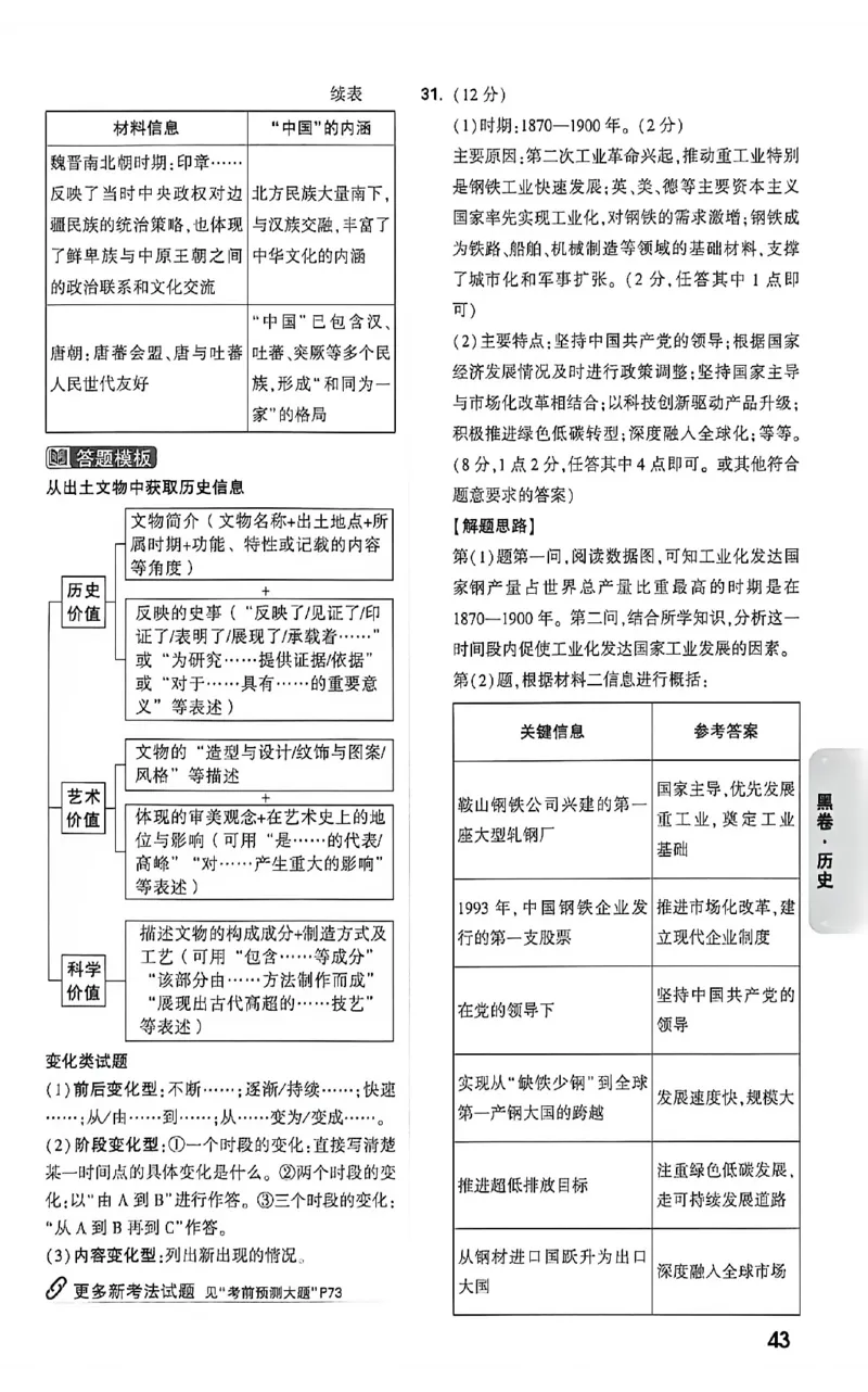 2026《万唯中考&bull;福建黑白卷》历史黑卷答案_2026中考押题卷合集_2026《万唯中考黑白卷》地方版(1)_2026《万唯中考&bull;福建黑白卷》7科_2026《万唯中考&bull;福建黑白卷》历史