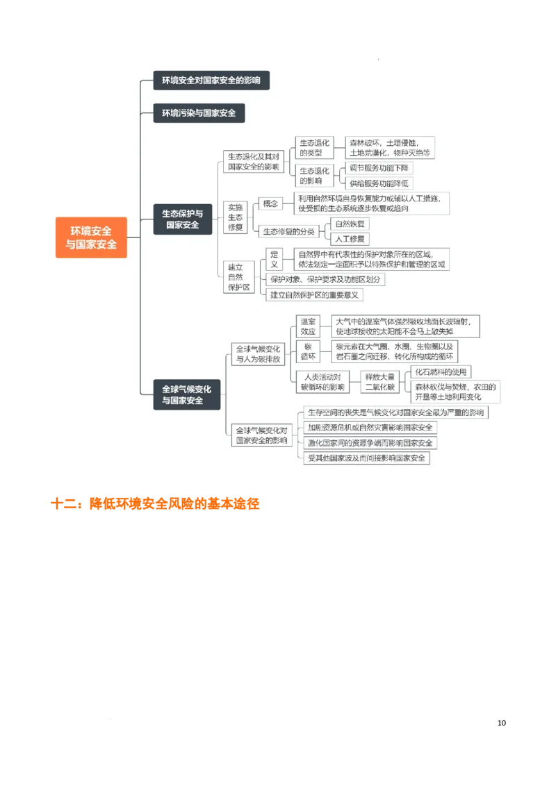 秘籍04考前必记资源、环境与国家安全24个核心考点（全国通用）_高中三年全科资料_高中_高中1_2026高中地理核心考点秘籍