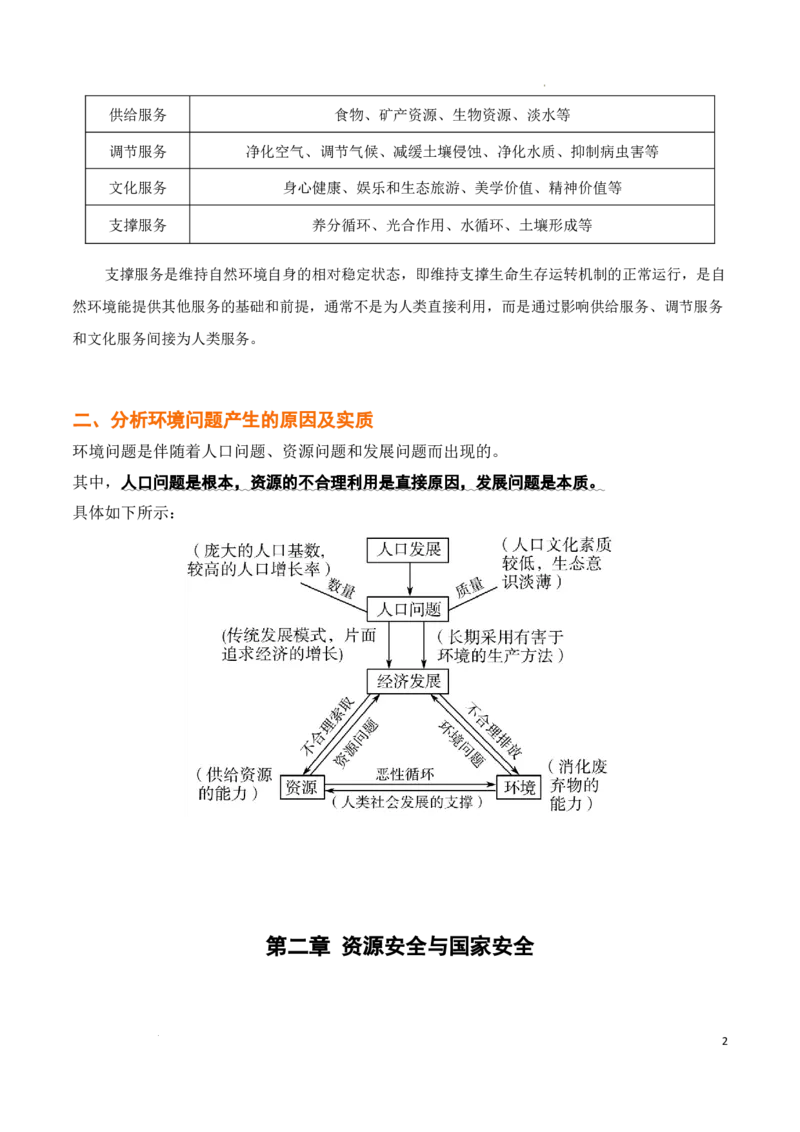 秘籍04考前必记资源、环境与国家安全24个核心考点（全国通用）_高中三年全科资料_高中_高中1_2026高中地理核心考点秘籍