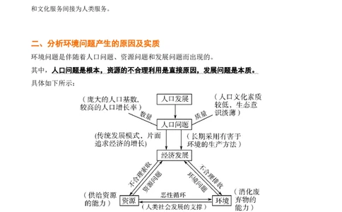 秘籍04考前必记资源、环境与国家安全24个核心考点（全国通用）_高中三年全科资料_高中_高中1_2026高中地理核心考点秘籍