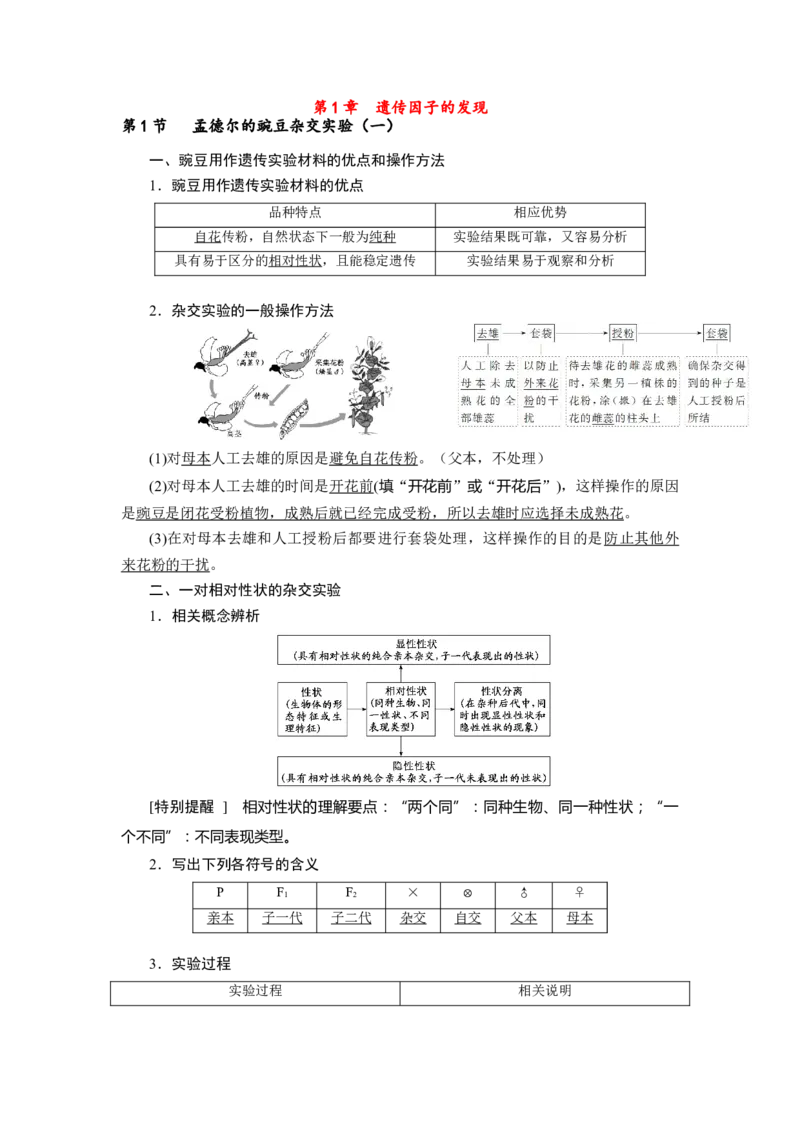 第1章遗传因子的发现-知识点总结-2021-2022学年高中生物新教材人教版必修2&nbsp;&nbsp;&nbsp;_高中三年全科资料_高中_1高中基础资料包_A-高中必背9科知识点_生物_高中生物全书知识点梳理+总结