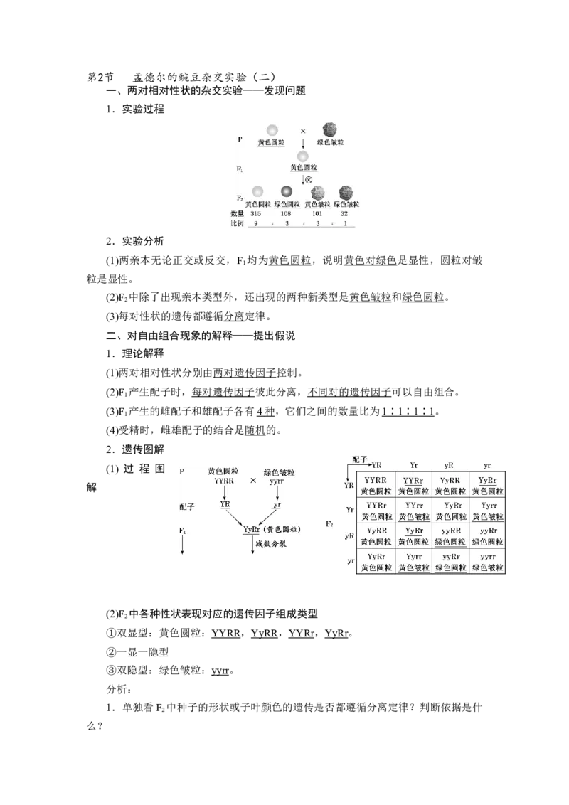 第1章遗传因子的发现-知识点总结-2021-2022学年高中生物新教材人教版必修2&nbsp;&nbsp;&nbsp;_高中三年全科资料_高中_1高中基础资料包_A-高中必背9科知识点_生物_高中生物全书知识点梳理+总结