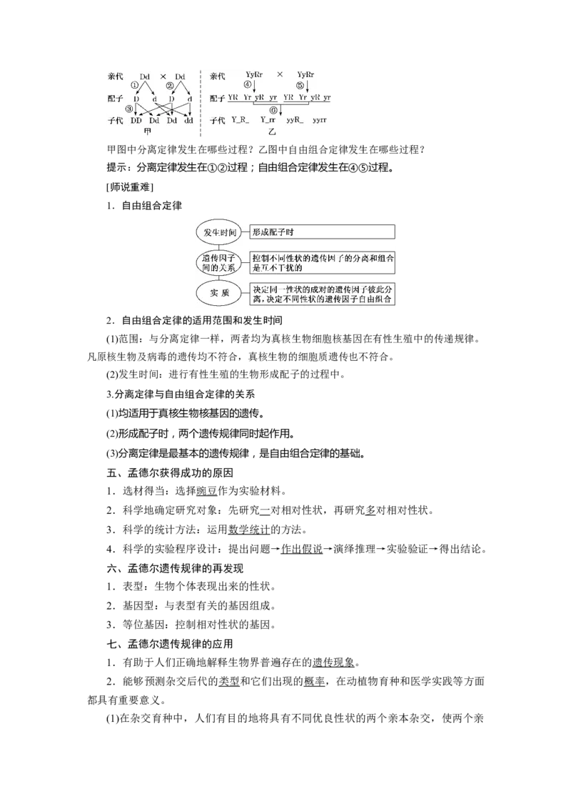 第1章遗传因子的发现-知识点总结-2021-2022学年高中生物新教材人教版必修2&nbsp;&nbsp;&nbsp;_高中三年全科资料_高中_1高中基础资料包_A-高中必背9科知识点_生物_高中生物全书知识点梳理+总结