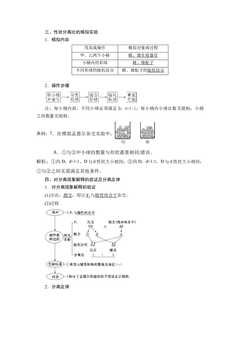第1章遗传因子的发现-知识点总结-2021-2022学年高中生物新教材人教版必修2&nbsp;&nbsp;&nbsp;_高中三年全科资料_高中_1高中基础资料包_A-高中必背9科知识点_生物_高中生物全书知识点梳理+总结