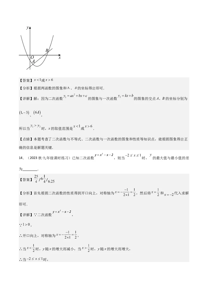 专题10二次函数与一元二次方程（3个知识点5种题型1个易错点2种中考考法）（教师版）_人教版数学九年级上册_版本二_九年级数学上册（人教版）_常见题型通关讲解练-V3_2024版