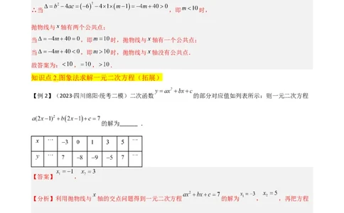 专题10二次函数与一元二次方程（3个知识点5种题型1个易错点2种中考考法）（教师版）_人教版数学九年级上册_版本二_九年级数学上册（人教版）_常见题型通关讲解练-V3_2024版