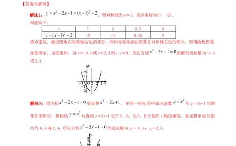 专题10二次函数与一元二次方程（3个知识点5种题型1个易错点2种中考考法）（教师版）_人教版数学九年级上册_版本二_九年级数学上册（人教版）_常见题型通关讲解练-V3_2024版