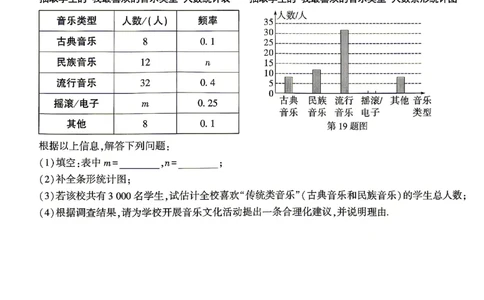 2026《万唯中考&bull;湖南黑白卷》数学黑卷_2026中考押题卷合集_2026《万唯中考黑白卷》地方版(1)_2026《万唯中考&bull;湖南黑白卷》7科_2026《万唯中考&bull;湖南黑白卷》数学