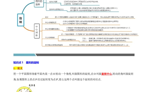 专题1.3旋转全章知识典例详解（必考点分类集训）（人教版）（教师版）_人教版数学九年级上册_版本二_九年级数学上册（人教版）_考点分类必刷题-U181
