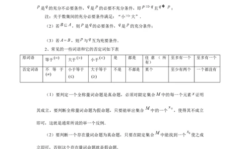 第02讲常用逻辑用语（学生版）_高中三年全科资料_高考数学《必刷5000题》2025版_2025高考数学必刷5000题（分章节WORD）