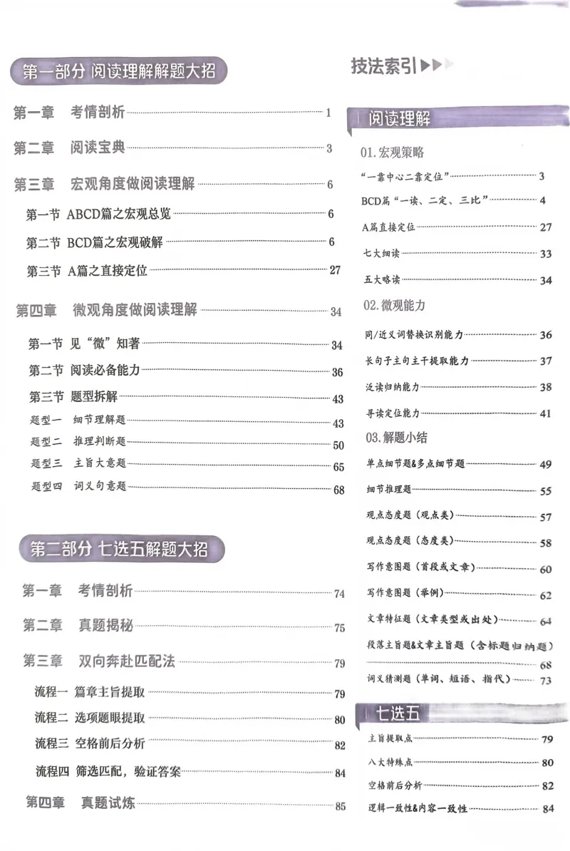 目录_40162_高中三年全科资料_高中_高中1_刘晓艳高中刘晓燕《大雁英语》高中语法+单词（视频+讲义）_晓艳高中单词+语法+解题一视频带配套讲义_高中英语就这样解题视频课程+讲义