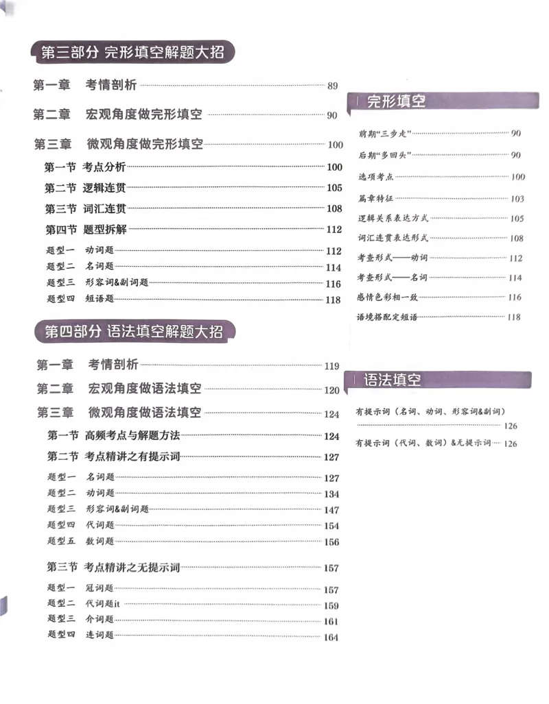 目录_40162_高中三年全科资料_高中_高中1_刘晓艳高中刘晓燕《大雁英语》高中语法+单词（视频+讲义）_晓艳高中单词+语法+解题一视频带配套讲义_高中英语就这样解题视频课程+讲义