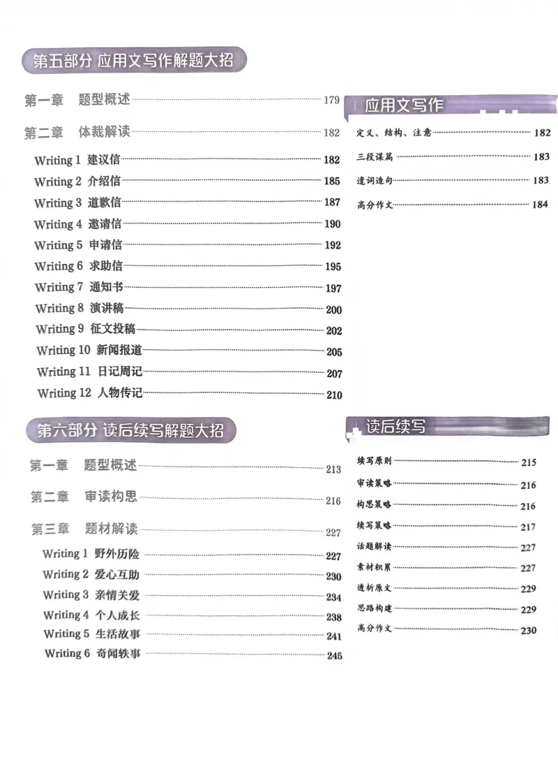 目录_40162_高中三年全科资料_高中_高中1_刘晓艳高中刘晓燕《大雁英语》高中语法+单词（视频+讲义）_晓艳高中单词+语法+解题一视频带配套讲义_高中英语就这样解题视频课程+讲义