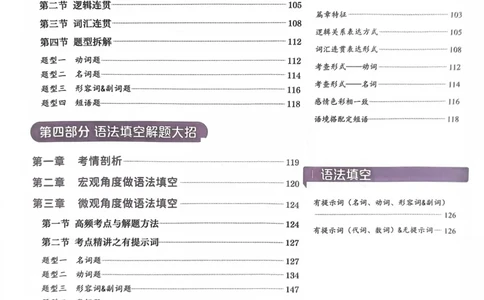 目录_40162_高中三年全科资料_高中_高中1_刘晓艳高中刘晓燕《大雁英语》高中语法+单词（视频+讲义）_晓艳高中单词+语法+解题一视频带配套讲义_高中英语就这样解题视频课程+讲义