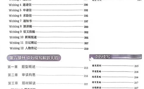 目录_40162_高中三年全科资料_高中_高中1_刘晓艳高中刘晓燕《大雁英语》高中语法+单词（视频+讲义）_晓艳高中单词+语法+解题一视频带配套讲义_高中英语就这样解题视频课程+讲义