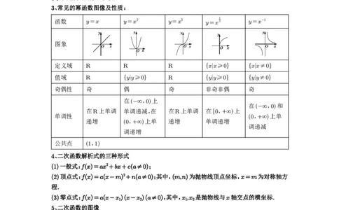 第08讲幂函数与二次函数_高中三年全科资料_高考数学《必刷5000题》2025版_2025高考数学必刷5000题（原卷版分章节PDF）