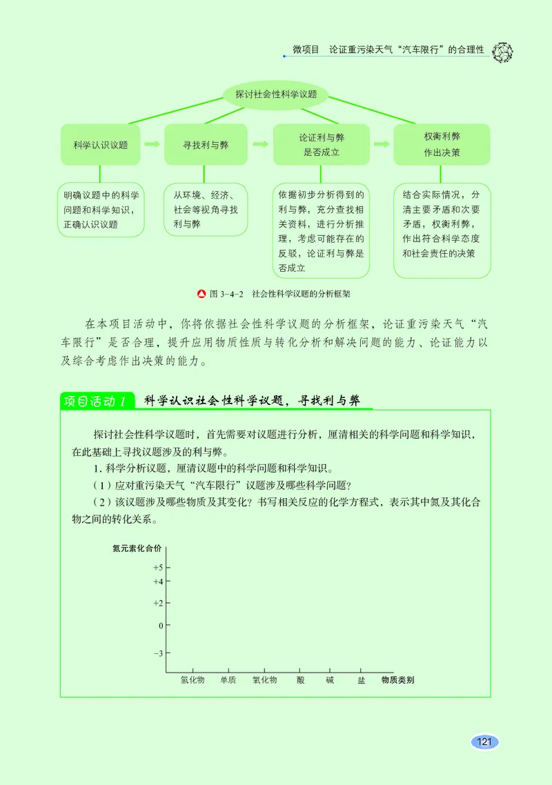 普通高中教科书化学必修第一册_高中三年全科资料_高中_高中电子教材_高中化学_鲁科版