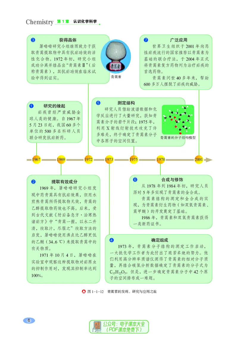 普通高中教科书化学必修第一册_高中三年全科资料_高中_高中电子教材_高中化学_鲁科版