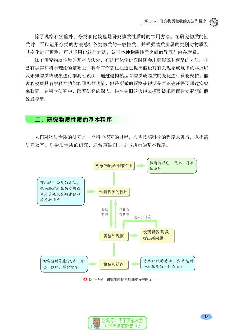 普通高中教科书化学必修第一册_高中三年全科资料_高中_高中电子教材_高中化学_鲁科版