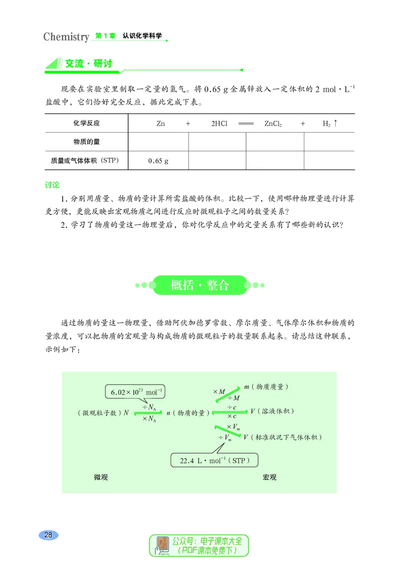 普通高中教科书化学必修第一册_高中三年全科资料_高中_高中电子教材_高中化学_鲁科版