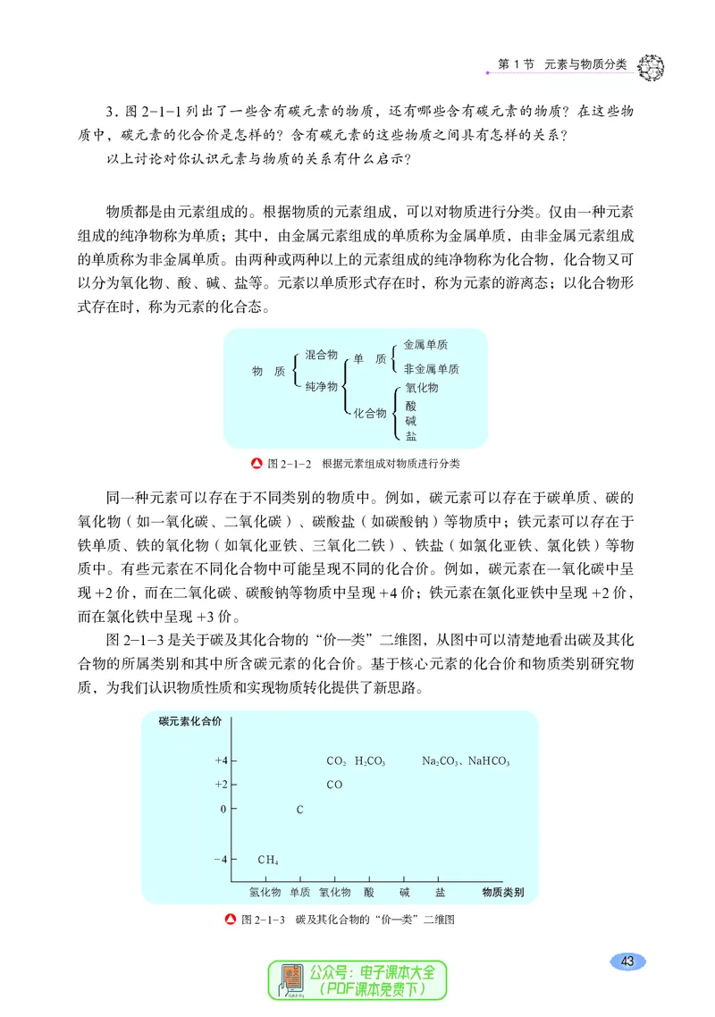 普通高中教科书化学必修第一册_高中三年全科资料_高中_高中电子教材_高中化学_鲁科版