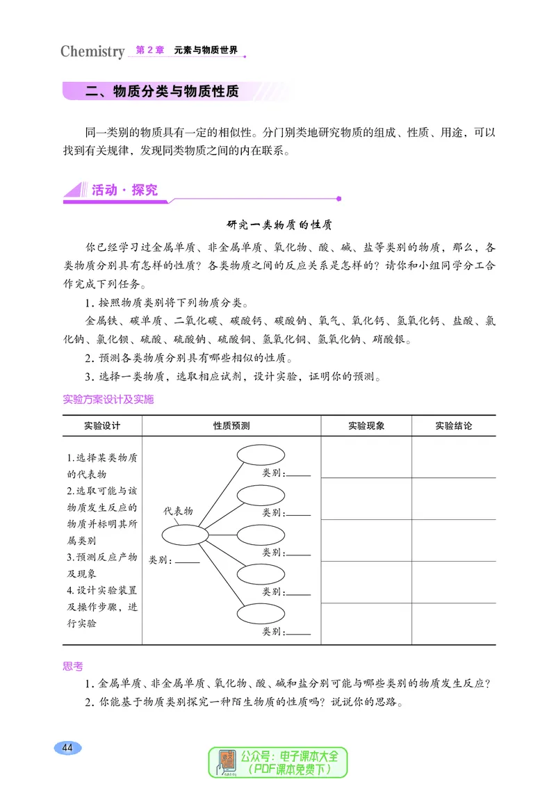 普通高中教科书化学必修第一册_高中三年全科资料_高中_高中电子教材_高中化学_鲁科版