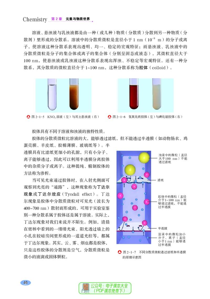 普通高中教科书化学必修第一册_高中三年全科资料_高中_高中电子教材_高中化学_鲁科版