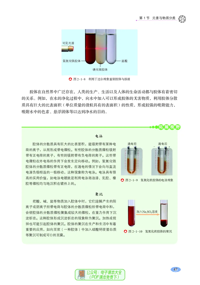 普通高中教科书化学必修第一册_高中三年全科资料_高中_高中电子教材_高中化学_鲁科版