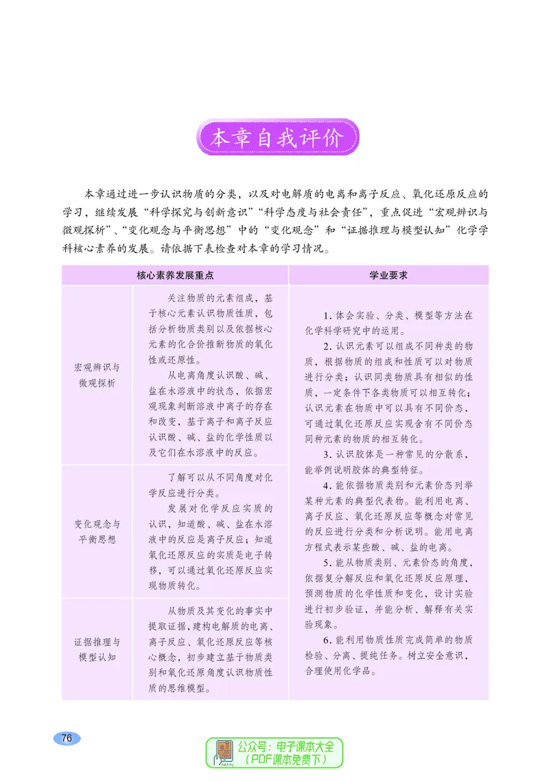 普通高中教科书化学必修第一册_高中三年全科资料_高中_高中电子教材_高中化学_鲁科版