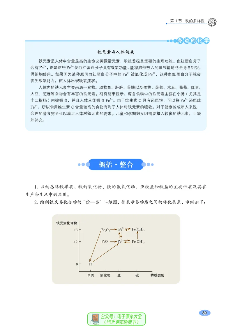 普通高中教科书化学必修第一册_高中三年全科资料_高中_高中电子教材_高中化学_鲁科版