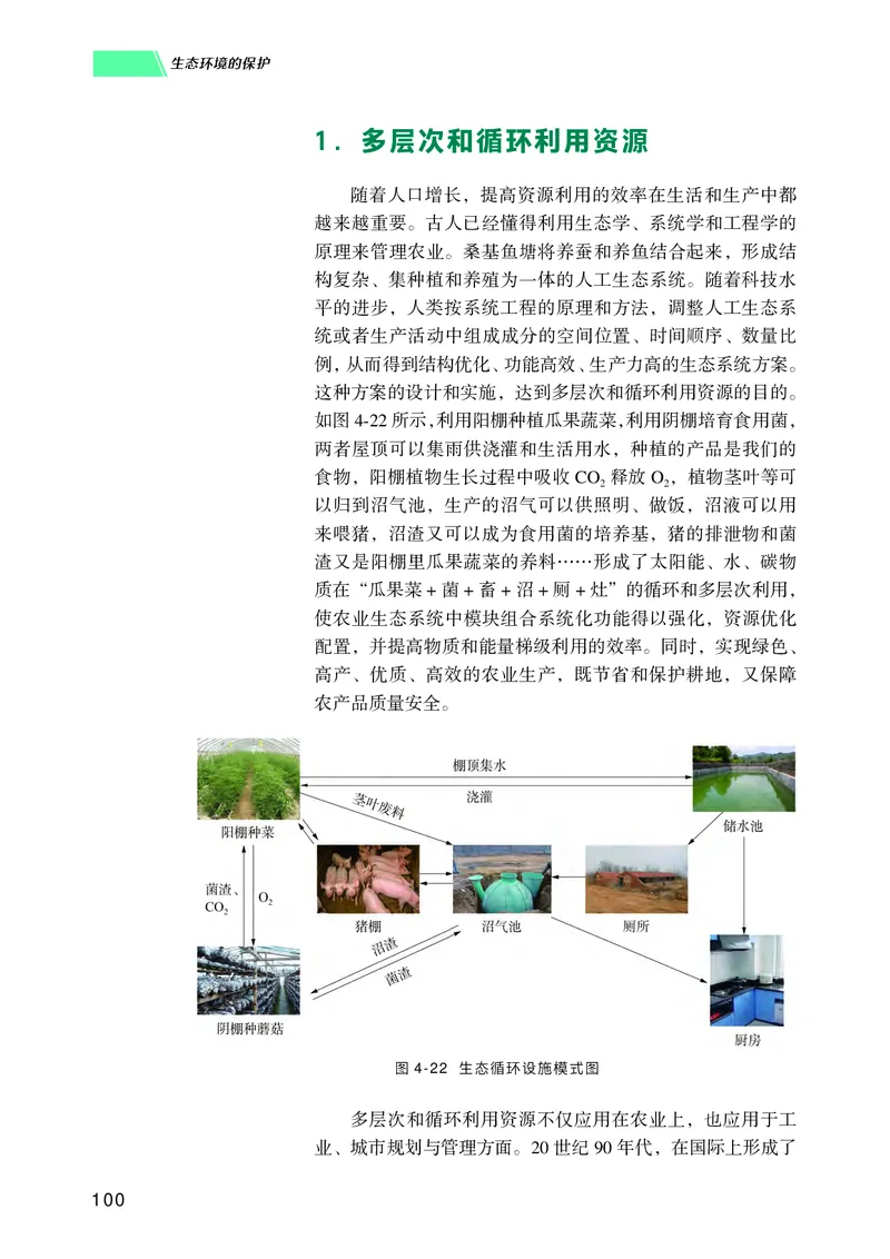 普通高中教科书生物学选择性必修2生物与环境_高中三年全科资料_高中_高中电子教材_高中生物学_沪科技版