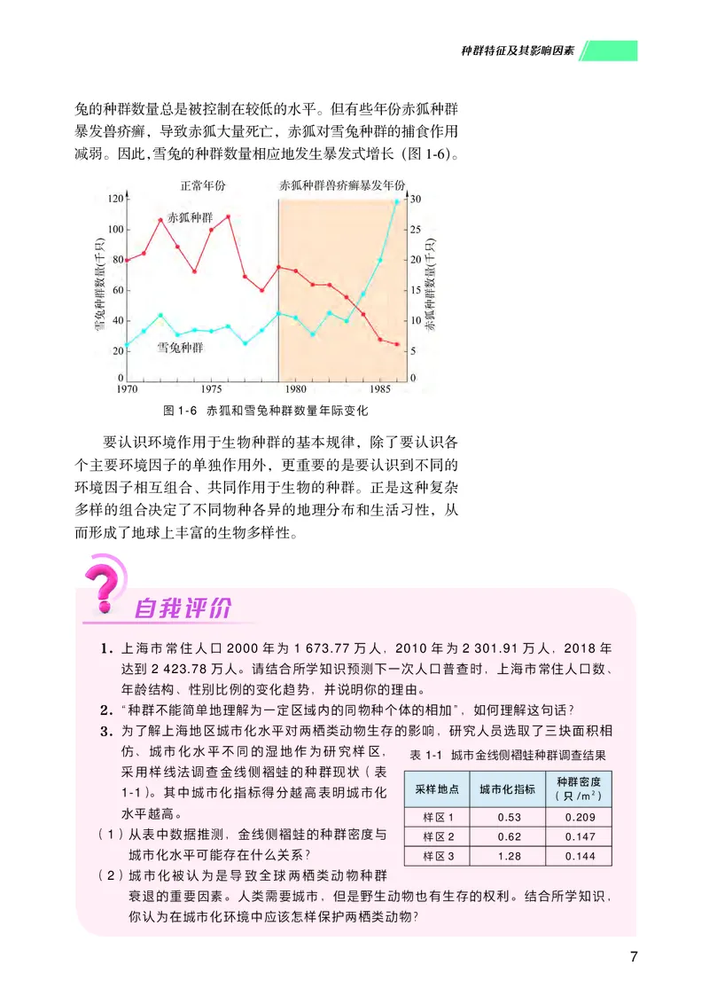 普通高中教科书生物学选择性必修2生物与环境_高中三年全科资料_高中_高中电子教材_高中生物学_沪科技版