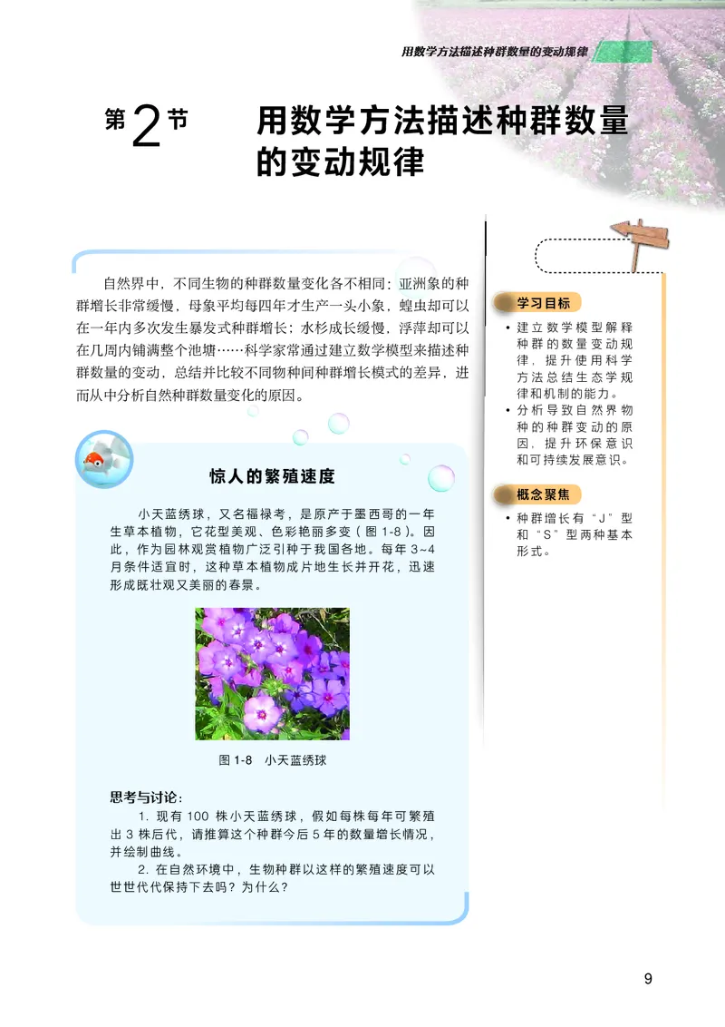 普通高中教科书生物学选择性必修2生物与环境_高中三年全科资料_高中_高中电子教材_高中生物学_沪科技版