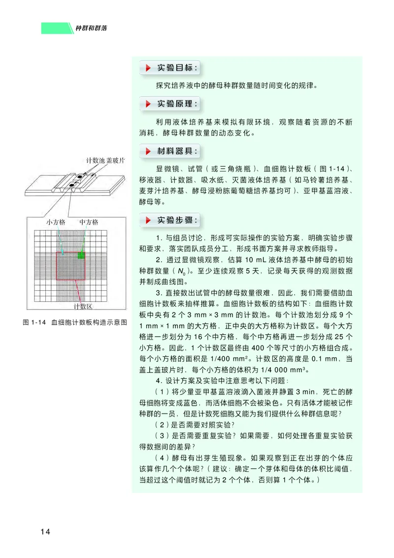 普通高中教科书生物学选择性必修2生物与环境_高中三年全科资料_高中_高中电子教材_高中生物学_沪科技版