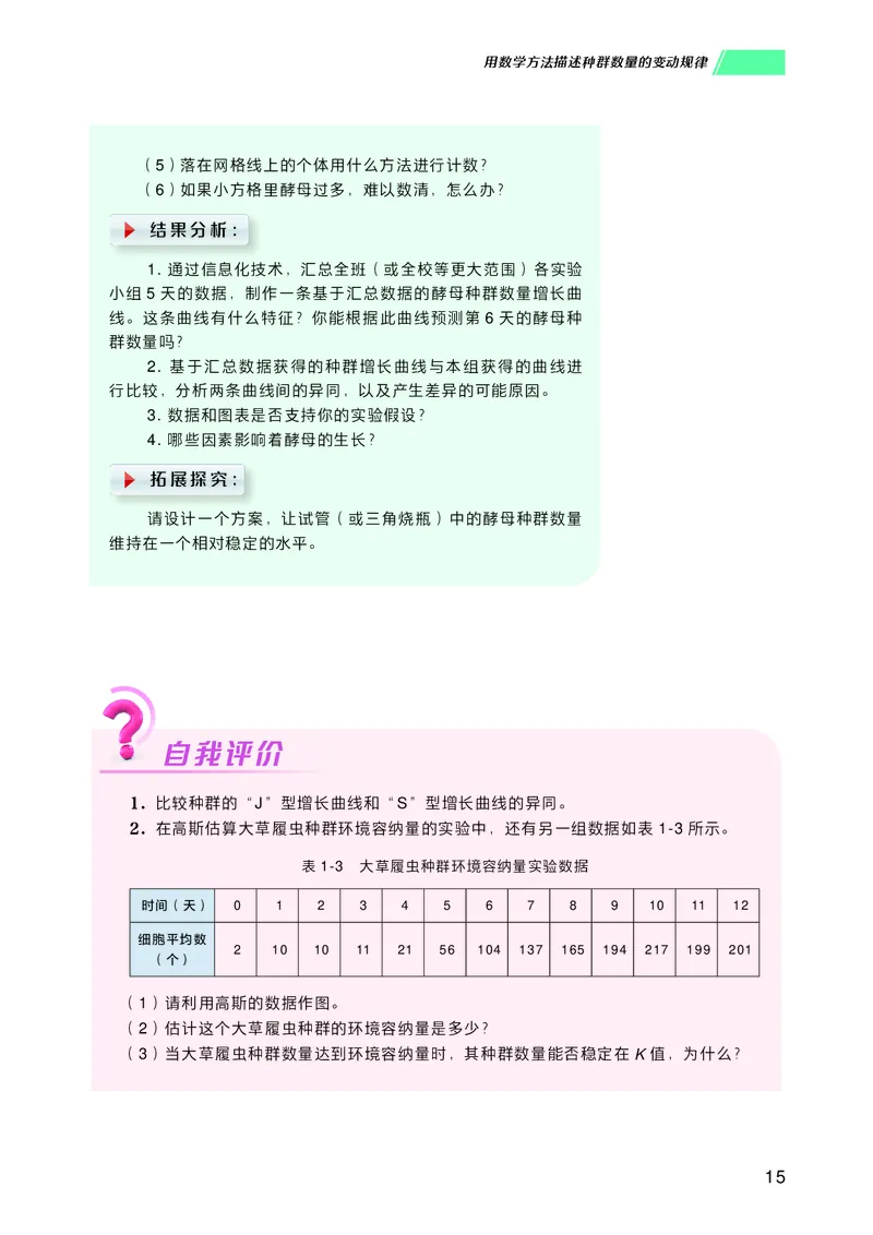 普通高中教科书生物学选择性必修2生物与环境_高中三年全科资料_高中_高中电子教材_高中生物学_沪科技版