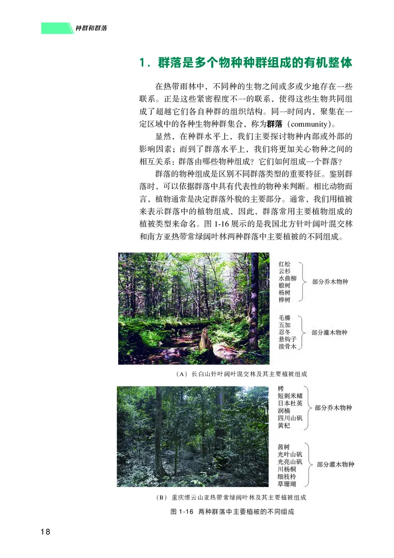 普通高中教科书生物学选择性必修2生物与环境_高中三年全科资料_高中_高中电子教材_高中生物学_沪科技版