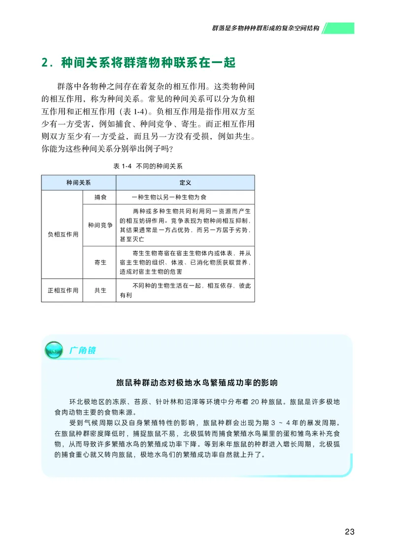 普通高中教科书生物学选择性必修2生物与环境_高中三年全科资料_高中_高中电子教材_高中生物学_沪科技版
