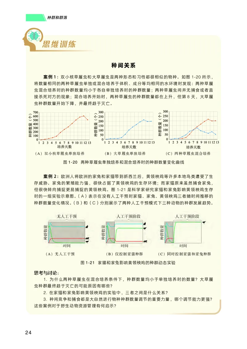 普通高中教科书生物学选择性必修2生物与环境_高中三年全科资料_高中_高中电子教材_高中生物学_沪科技版