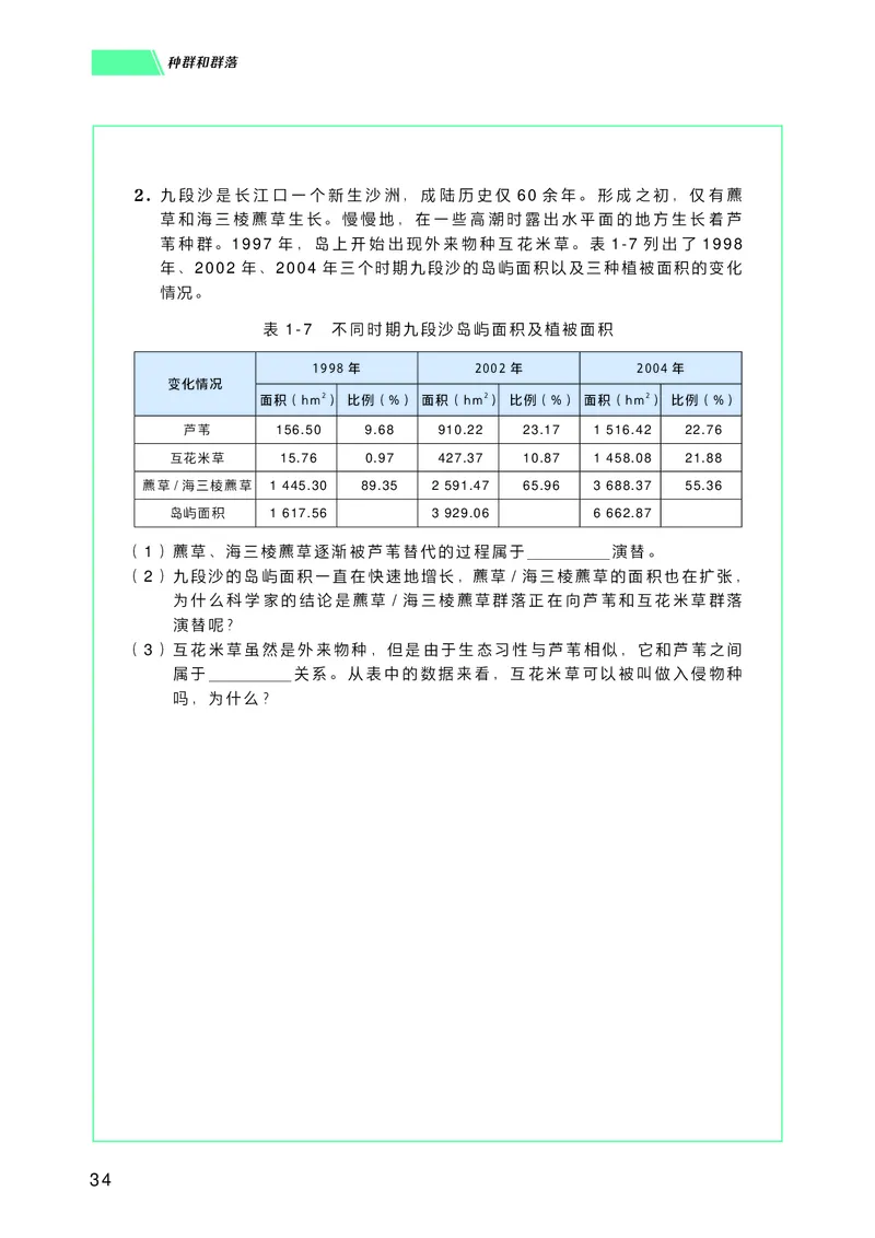 普通高中教科书生物学选择性必修2生物与环境_高中三年全科资料_高中_高中电子教材_高中生物学_沪科技版