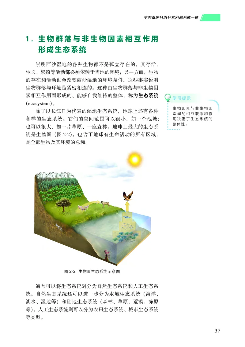 普通高中教科书生物学选择性必修2生物与环境_高中三年全科资料_高中_高中电子教材_高中生物学_沪科技版