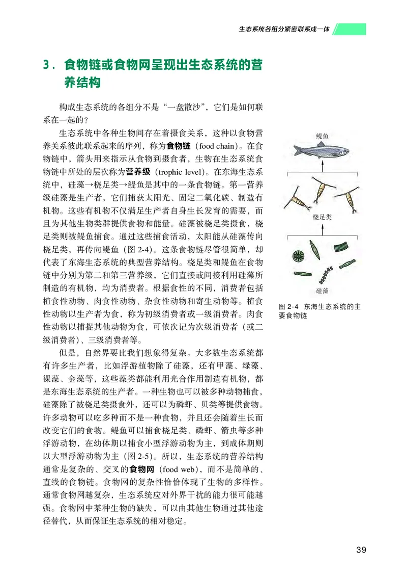 普通高中教科书生物学选择性必修2生物与环境_高中三年全科资料_高中_高中电子教材_高中生物学_沪科技版