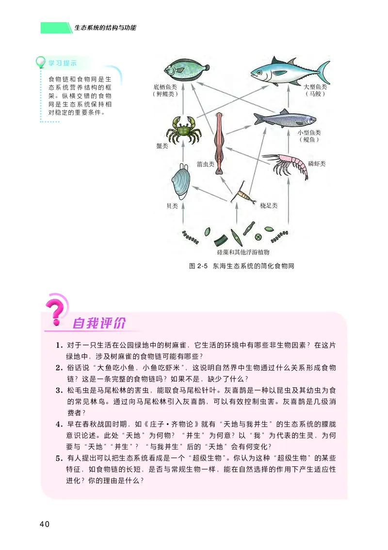 普通高中教科书生物学选择性必修2生物与环境_高中三年全科资料_高中_高中电子教材_高中生物学_沪科技版