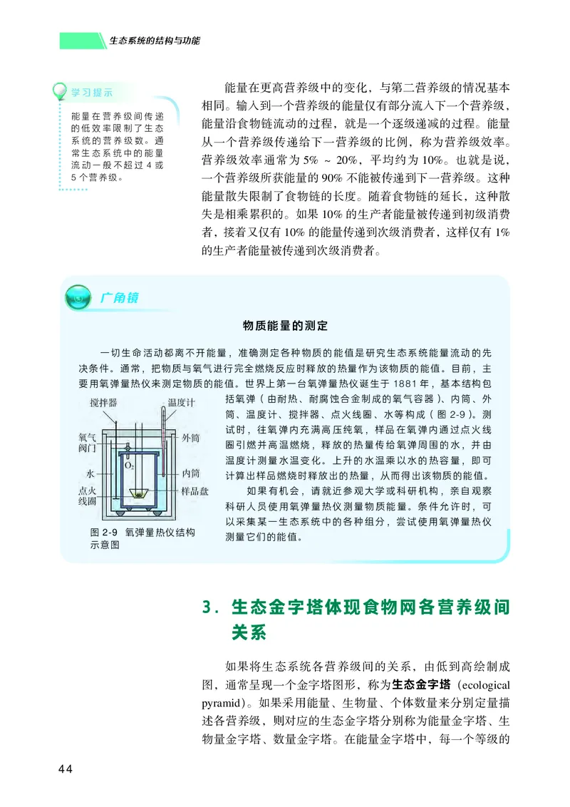 普通高中教科书生物学选择性必修2生物与环境_高中三年全科资料_高中_高中电子教材_高中生物学_沪科技版